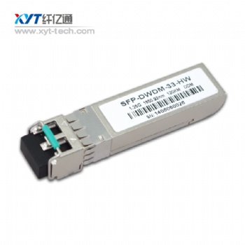 纤亿通推出各类千兆波分模块，欢迎咨询