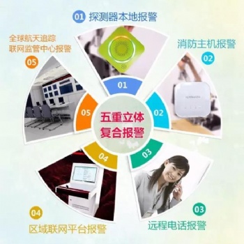 国内无线消防报警系统对消防火灾带来的优势