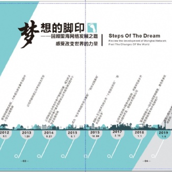 新乡望海企业全网营销套餐 互联网推广 望海网络