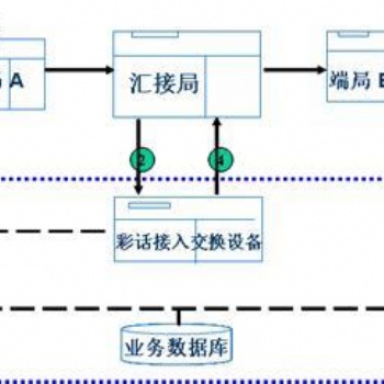 郑州隧道弱电施工 公司