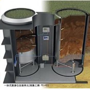 PE-HD一体式称重蒸渗仪