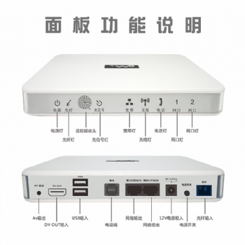 光猫融合机顶盒 光纤入户的**选择