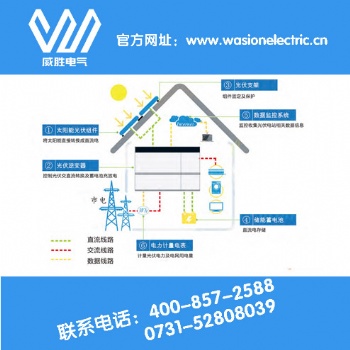 新能源户用供电系统，只选威胜电气