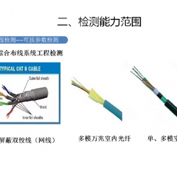 综合布线测试第三方测试
