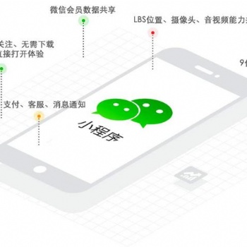 网店设计，小程序设计，网站设计