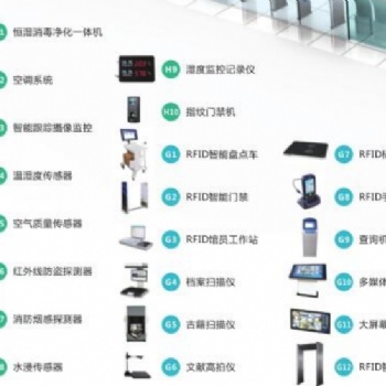 智能卷宗管理系统+智能档案管理系统