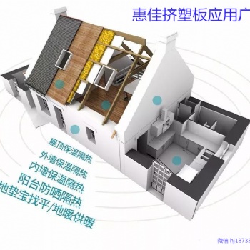 洛阳挤塑板选【惠佳】里外两个世界，保温建材一绝