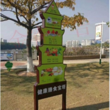 临沂健康饮食宝塔 健康合理膳食塔 健康步道标识 健康主题公园标识牌