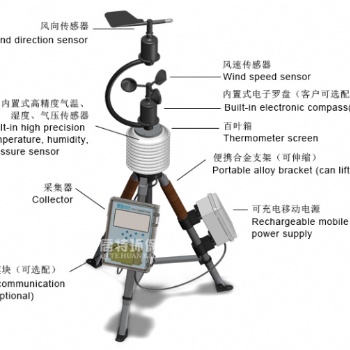 移动式小型气象站QT-X620，启特环保设备厂家精心研发