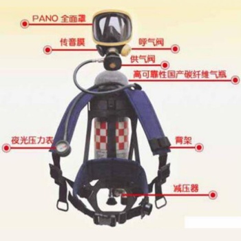 正压式空气呼吸器霍尼韦尔c900山东济宁总代