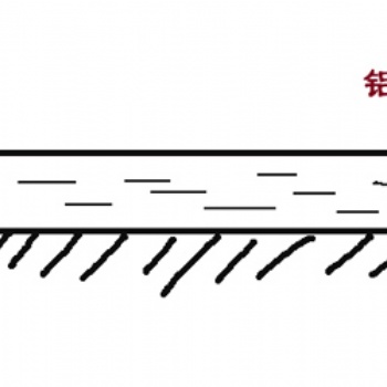 银箭非浮型铝银浆，厂家