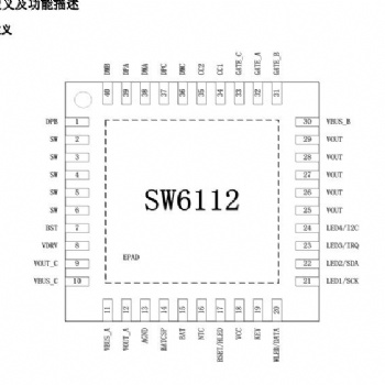 智融SW6112双向快充移动电源多合一芯片集成4A高效开关充电18W高效同步升压输出