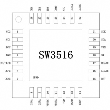 智融SW3516车充、适配器、排插的PD多快充协议双口充电器解决方案同时适用于各种小家电快充方案