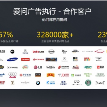 二类电商运营推广，问答类营销模式效果好不好，成都萍聚广告制作