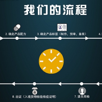NMN香港9000基因港抗衰老**贴牌代加工