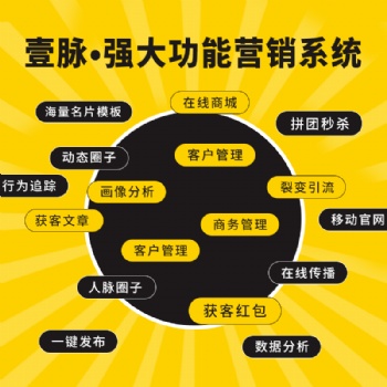 壹脉智能名片抢占智能+大数据+小程序三大风口红利