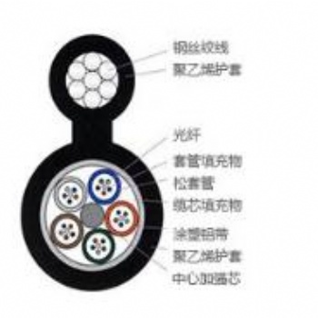 北京 新科凯邦 室外光缆 层绞式钢绞自承通信室外光缆