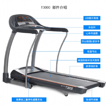 乔山家用多功能跑步机T3000豪华可折叠双重减震无线心率