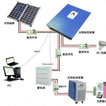 太阳能发电系统和逆变器