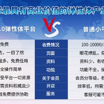智能手环生产厂家/智能手环材料TPU/硅胶