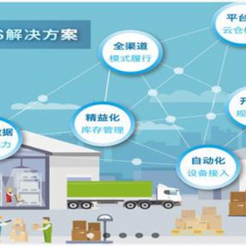 wms系统如何帮助企业提高仓储管理