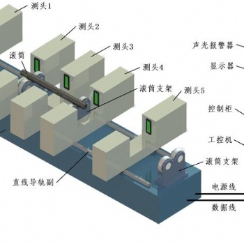 阜新多种直线度检测仪 单双轴直线度测量仪 定制测量仪