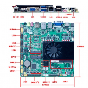 170*170J3160千兆网口6串口4USB低功耗支持HDMI+VGA+LVDS ITX主板