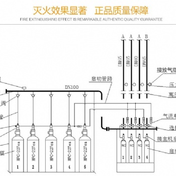 东北三省鼎亚七氟丙烷QMQ4.2厂家