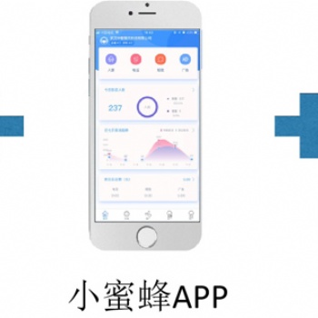 dsp大数据软件招商加盟