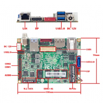 2.5寸千兆网口低功耗4USB两串口支持DP/HDMI*LVDS+GPIO PICO主板