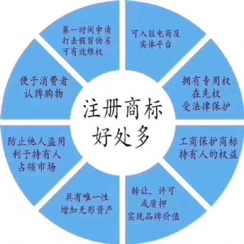 旺铺装修.公众号.小程序.淘宝装修.APP开发.详情页制作.卖点打造