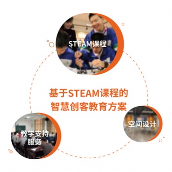 steam创客教育应用