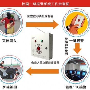 校园一键式紧急报警装置，一键报警器