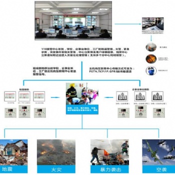 校园一键联网报警装置，微信绑定联网报警器