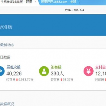 东莞淘宝店铺装修，网店代运营 诚信通托管 阿里代运营