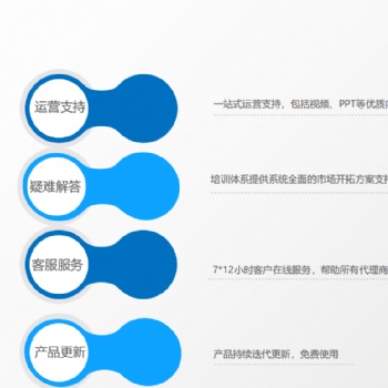 浙江来来闪付银芽科技加盟性价比**回本快