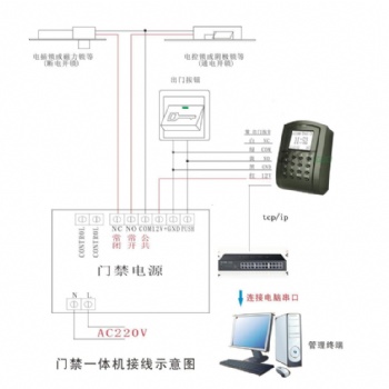 青岛弱电工程，门禁道闸安装
