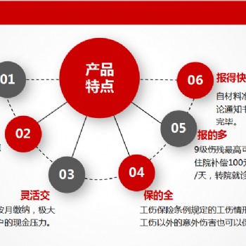 雇员在上下班期间因交通事故受伤死亡 雇主责任险怎么理赔