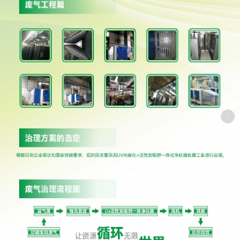 工业印刷厂废气处理工程