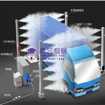 车辆消毒通道养殖场高速路口猪瘟防疫系统自动感应喷雾整套设备