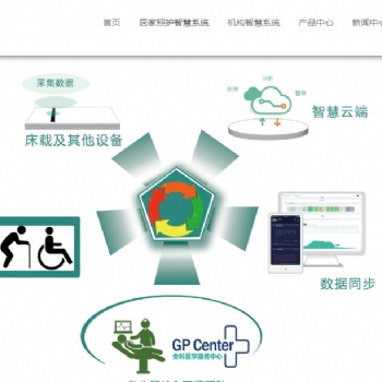 郑州澜光智能之一卡通管理系统
