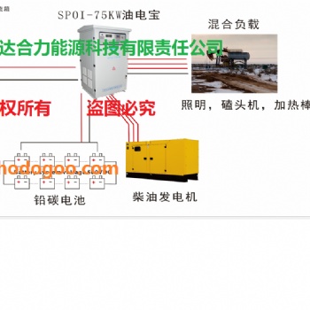 太阳能离网系统 抽油机 油田设备