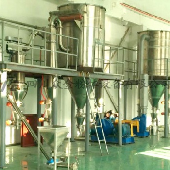 陶瓷化机械粉碎机，无污染生产超细粉体材料