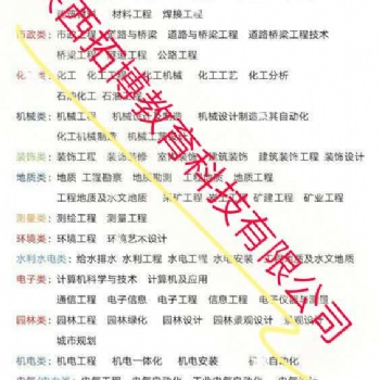 陕西省工程师申报现在就可以准备材料啦