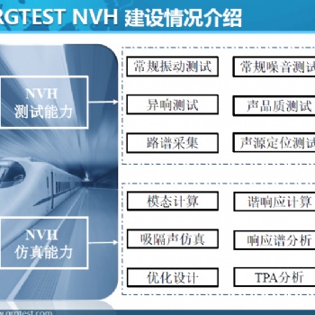有声音的地方就有NVH 一起来探讨振动噪音具体操作方法