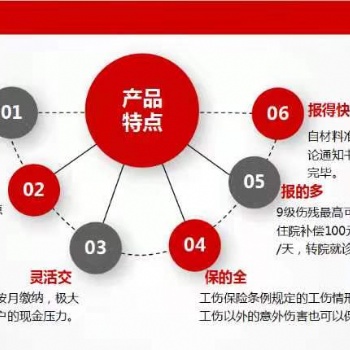 雇主责任险和工伤保险有3点不同