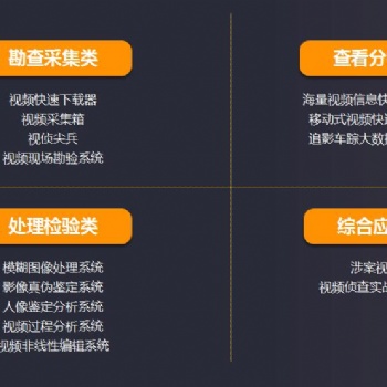 视频侦查技术实验室——全域追踪