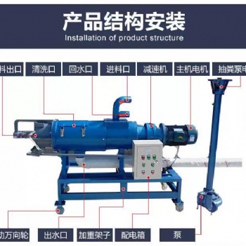 动物粪便干湿分离器 水分分离设备有机肥固液分离机