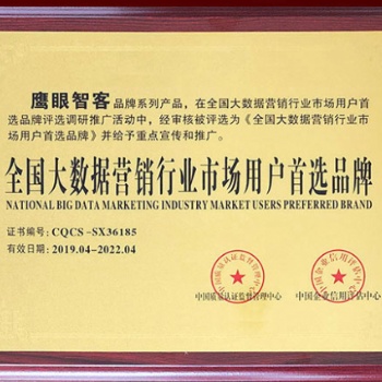 做包装行业的怎么找客源