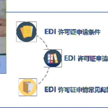 EDI许可证办理所需的材料: